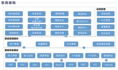 從智能工廠到務(wù)實(shí)生產(chǎn) 一位企業(yè)家的反思與市場(chǎng)啟示