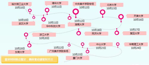 蘇寧、優(yōu)衣庫(kù)、中國(guó)電信等11家名企聯(lián)合啟動(dòng)校園招聘，市場(chǎng)營(yíng)銷策劃崗位受關(guān)注